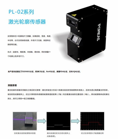 传感器 光谱传感器 普密斯位移测量传感器 优质商家 高清图片 高清大图