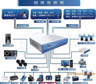 福州久远实物展示台/福建久远实物展示台/福州四海系统工程有限,福州久远实物展示台/福建久远实物展示台/福州四海系统工程有限生产厂家,福州久远实物展示台/福建久远实物展示台/福州四海系统工程有限价格 - 百贸网